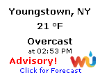 Click for Youngstown, New York Forecast