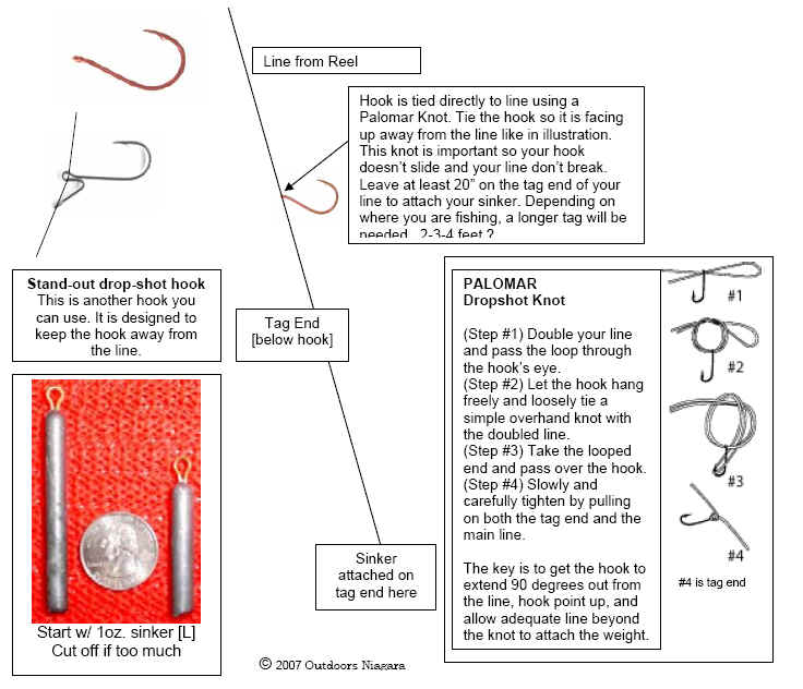 In the Stand Out hook diagram below make sure you tie the hook at the top e...